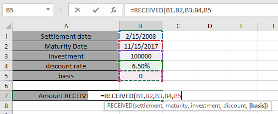 Hàm RECEIVED Trong Excel: Cách Tôi Tính Chính Xác Số Tiền Nhận Được Từ Chứng Khoán Chiết Khấu